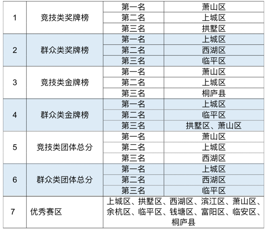 配图2