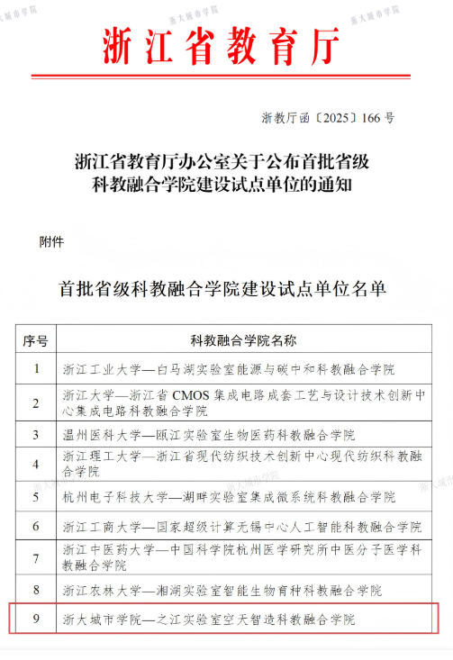 配图1